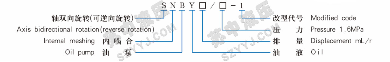 SNBY系列双向润滑油泵型号说明